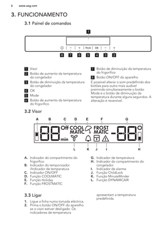 3. FUNCIONAMENTO
3.1 Painel de comandos
5
1
678 4 3 2
1 Visor
2 Botão de aumento da temperatura
do congelador
3 Botão de diminuição da temperatura
do congelador
4 OK
5 Mode
6 Botão de aumento da temperatura
do frigorífico
7 Botão de diminuição da temperatura
do frigorífico
8 Botão ON/OFF do aparelho
É possível alterar o som predefinido dos
botões para outro mais audível
premindo simultaneamente o botão
Mode e o botão de diminuição da
temperatura durante alguns segundos. A
alteração é reversível.
3.2 Visor
Off COOL FROST
MATICMATIC
min
A B C D E F G
HIJKL
A. Indicador do compartimento do
frigorífico
B. Indicador do temporizador
/Indicador de temperatura
C. Indicador ON/OFF
D. Função COOLMATIC
E. Função Holiday
F. Função FROSTMATIC
G. Indicador de temperatura
H. Indicador do compartimento do
congelador
I. Indicador de alarme
J. Função ChildLock
K. Função MinuteMinder
L. Função DYNAMICAIR
3.3 Ligar
1. Ligue a ficha numa tomada eléctrica.
2. Prima o botão ON/OFF do aparelho
se o visor estiver desligado. Os
indicadores de temperatura
apresentam a temperatura
predefinida.
www.aeg.com6
 
