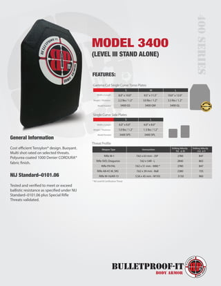 MODEL 3400
-
400series
 