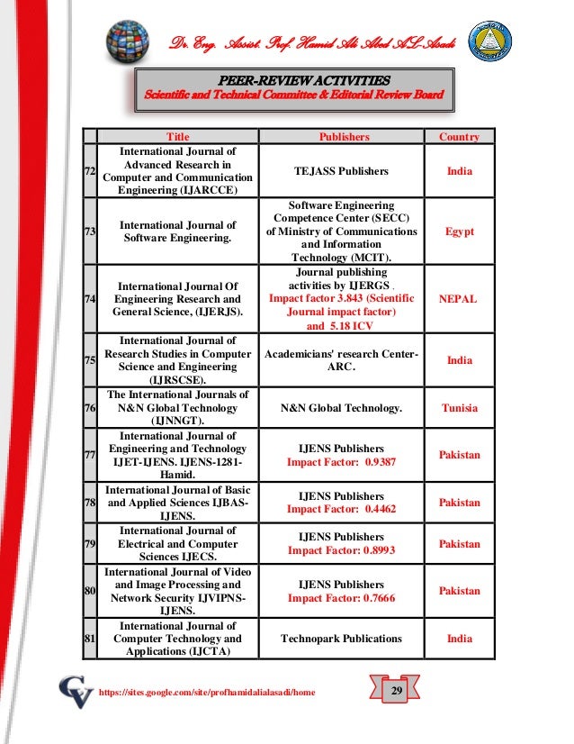 C V Hamid Ali Abed Al Asadi Basra University Computer 8 Nov 2016