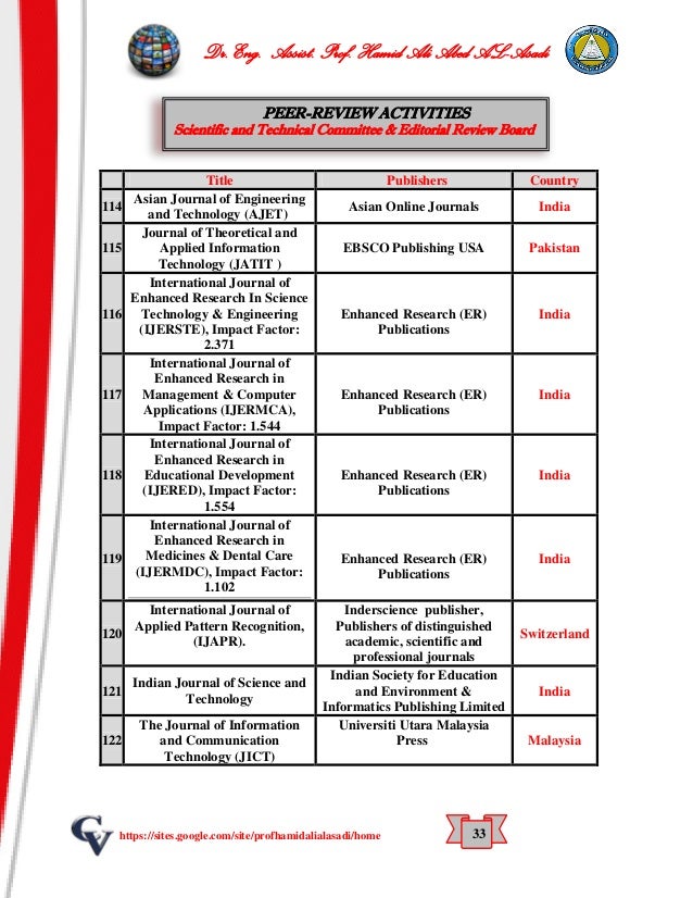 high school essay topics under 10