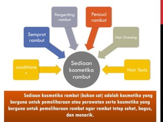 ANATOMI DAN KOSMETOLOGI372536889-rambut.pptx