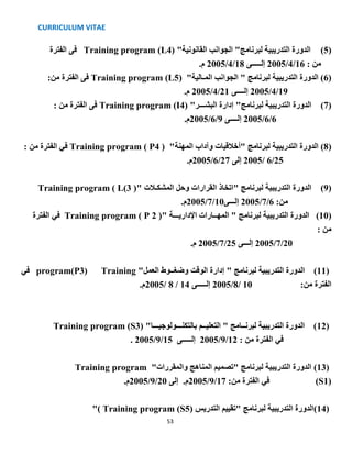 CURRICULUM VITAE
53
(5)"‫القانونية‬ ‫الجوانب‬ "‫لبرنامج‬ ‫التدريبية‬ ‫الدورة‬Training program (L4)‫الفترة‬ ‫فى‬
‫من‬:16/4/2005‫إلـــــى‬18/4/2005.‫م‬
(6"‫المـالية‬ ‫الجوانب‬ " ‫لبرنامج‬ ‫التدريبية‬ ‫الدورة‬ )Training program (L5):‫من‬ ‫الفترة‬ ‫فى‬
19/4/2005‫إلــــى‬21/4/2005.‫م‬
(7)"‫البشـــر‬ ‫إدارة‬ "‫لبرنامج‬ ‫التدريبية‬ ‫الدورة‬Training program (I4): ‫من‬ ‫الفترة‬ ‫فى‬
6/6/2005‫إلــــى‬9/6/2005.‫م‬
(8)"‫المهنة‬ ‫وآداب‬ ‫"أخالقيات‬ ‫لبرنامج‬ ‫التدريبية‬ ‫الدورة‬Training program ( P4 ): ‫من‬ ‫الفترة‬ ‫في‬
25/6/2005‫إلى‬27/6/2005.‫م‬
(9)" ‫المشكـالت‬ ‫وحل‬ ‫القرارات‬ ‫"اتخاذ‬ ‫لبرنامج‬ ‫التدريبية‬ ‫الدورة‬Training program ( L(3 )
:‫من‬6/7/2005‫إلـــى‬10/7/2005.‫م‬
(10)" ‫اإلداريـــة‬ ‫المهــارات‬ " ‫لبرنامج‬ ‫التدريبية‬ ‫الدورة‬Training program ( P 2 )‫الفترة‬ ‫في‬
: ‫من‬
20/7/2005‫إلـــى‬25/7/2005.‫م‬
(11)" ‫لبرنامج‬ ‫التدريبية‬ ‫الدورة‬"‫العمل‬ ‫وضغــوط‬ ‫الوقت‬ ‫إدارة‬Trainingprogram(P3)‫في‬
:‫من‬ ‫الفترة‬10/8/2005‫إلـــــى‬14/8/2005.‫م‬
(12"‫بالتكنـــولوجيـــا‬ ‫التعليــم‬ " ‫لبرنــامج‬ ‫التدريبية‬ ‫الدورة‬ )Training program (S3)
‫في‬: ‫من‬ ‫الفترة‬12/9/2005‫إلـــــى‬15/9/2005.
(13)"‫والمقررات‬ ‫المناهج‬ ‫"تصميم‬ ‫لبرنامج‬ ‫التدريبية‬ ‫الدورة‬Training program
(S1):‫من‬ ‫الفترة‬ ‫في‬17/9/2005‫إلى‬ .‫م‬20/9/2005.‫م‬
(14)( ‫التدريس‬ ‫"تقييم‬ ‫لبرنامج‬ ‫التدريبية‬ ‫الدورة‬( Training program (S5"
 