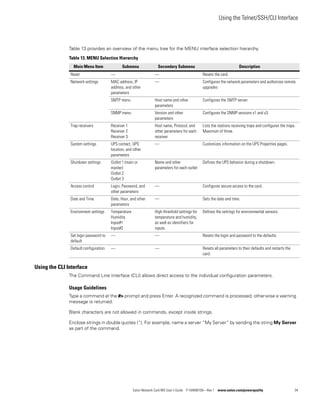 Using the Telnet/SSH/CLI Interface
Eaton Network Card-MS User’s Guide P-164000100—Rev 1 www.eaton.com/powerquality 54
Table 13 provides an overview of the menu tree for the MENU interface selection hierarchy.
Using the CLI Interface
The Command Line Interface (CLI) allows direct access to the individual configuration parameters.
Usage Guidelines
Type a command at the #> prompt and press Enter. A recognized command is processed; otherwise a warning
message is returned.
Blank characters are not allowed in commands, except inside strings.
Enclose strings in double quotes (“). For example, name a server “My Server” by sending the string My Server
as part of the command.
Table 13. MENU Selection Hierarchy
Main Menu Item Submenu Secondary Submenu Description
Reset — — Resets the card.
Network settings MAC address, IP
address, and other
parameters
— Configures the network parameters and authorizes remote
upgrades
SMTP menu Host name and other
parameters
Configures the SMTP server.
SNMP menu Version and other
parameters
Configures the SNMP versions v1 and v3.
Trap receivers Receiver 1
Receiver 2
Receiver 3
Host name, Protocol, and
other parameters for each
receiver
Lists the stations receiving traps and configures the traps.
Maximum of three.
System settings UPS contact, UPS
location, and other
parameters
— Customizes information on the UPS Properties pages.
Shutdown settings Outlet 1 (main or
master)
Outlet 2
Outlet 3
Name and other
parameters for each outlet
Defines the UPS behavior during a shutdown.
Access control Login, Password, and
other parameters
— Configures secure access to the card.
Date and Time Date, Hour, and other
parameters
— Sets the date and time.
Environment settings Temperature
Humidity
Input#1
Input#2
High threshold settings for
temperature and humidity,
as well as identifiers for
inputs
Defines the settings for environmental sensors.
Set login password to
default
— — Resets the login and password to the defaults
Default configuration — — Resets all parameters to their defaults and restarts the
card.
 