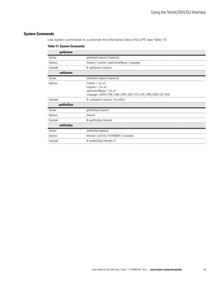 Using the Telnet/SSH/CLI Interface
Eaton Network Card-MS User’s Guide P-164000100—Rev 1 www.eaton.com/powerquality 58
System Commands
Use system commands to customize the information about the UPS (see Table 17).
Table 17. System Commands
getSystem
Syntax getSystem [option1] [option2] . . .
Options Contact | Location | upsCustomName | Language
Example #> getSystem Location
setSystem
Syntax setSystem [option1] [option2] . . .
Options Contact = “xx..xx”
Location = “xx..xx”
upsCustomName = “xx..xx”
Language = AUTO | FRE | ENG | SPA | GER | ITA | CHI | JPN | KOR | CZI | RUS
Example #> setSystem Location=“my office“
getHistSyst
Syntax getHistSyst [option]
Options Interval
Example #> getHistSyst Interval
setHistSys
Syntax setHistSyst [option]
Options Interval = xx(10 to 2147483647 in seconds)
Example #> setHistSyst Interval=12
 