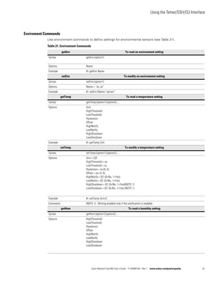 Using the Telnet/SSH/CLI Interface
Eaton Network Card-MS User’s Guide P-164000100—Rev 1 www.eaton.com/powerquality 61
Enviroment Commands
Use environment commands to define settings for environmental sensors (see Table 21).
Table 21. Environment Commands
getEnv To read an environment setting
Syntax getEnv [option1]
Options Name
Example #> getEnv Name
setEnv To modify an environment setting
Syntax setEnv [option1]
Options Name = “xx..xx”
Example #> setEnv Name=”sensor”
getTemp To read a temperature setting
Syntax getTemp [option1] [option2] ...
Options Unit
HighThreshold
LowThreshold
Hysteresis
Offset
HighNotify
LowNotify
HighShutdown
LowShutdown
Example #> getTemp Unit
setTemp To modify a temperature setting
Syntax setTemp [option1] [option2] ...
Options Unit = C|K
HighThreshold = xx
LowThreshold = xx
Hysteresis = xx (0..5)
Offset = xx (-5..5)
HighNotify = 0|1 (0=No, 1=Yes)
LowNotify = 0|1 (0=No, 1=Yes)
HighShutdown = 0|1 (0=No, 1=Yes)(NOTE 1)
LowShutdown = 0|1 (0=No, 1=Yes) (NOTE 1)
Example #> setTemp Unit=C
Comments (NOTE 1) : Writing enabled only if the notification is enabled
getHum To read a humidity setting
Syntax getHum [option1] [option2] ...
Options HighThreshold
LowThreshold
Hysteresis
Offset
HighNotify
LowNotify
HighShutdown
LowShutdown
 