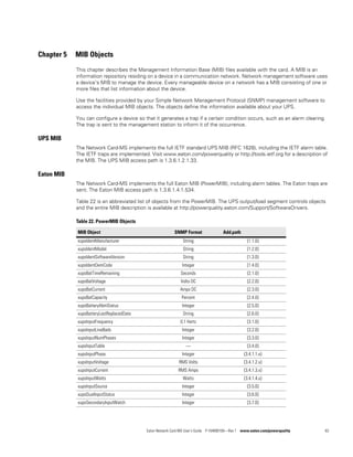 Eaton Network Card-MS User’s Guide P-164000100—Rev 1 www.eaton.com/powerquality 63
Chapter 5 MIB Objects
This chapter describes the Management Information Base (MIB) files available with the card. A MIB is an
information repository residing on a device in a communication network. Network management software uses
a device’s MIB to manage the device. Every manageable device on a network has a MIB consisting of one or
more files that list information about the device.
Use the facilities provided by your Simple Network Management Protocol (SNMP) management software to
access the individual MIB objects. The objects define the information available about your UPS.
You can configure a device so that it generates a trap if a certain condition occurs, such as an alarm clearing.
The trap is sent to the management station to inform it of the occurrence.
UPS MIB
The Network Card-MS implements the full IETF standard UPS MIB (RFC 1628), including the IETF alarm table.
The IETF traps are implemented. Visit www.eaton.com/powerquality or http://tools.ietf.org for a description of
the MIB. The UPS MIB access path is 1.3.6.1.2.1.33.
Eaton MIB
The Network Card-MS implements the full Eaton MIB (PowerMIB), including alarm tables. The Eaton traps are
sent. The Eaton MIB access path is 1.3.6.1.4.1.534.
Table 22 is an abbreviated list of objects from the PowerMIB. The UPS output/load segment controls objects
and the entire MIB description is available at http://powerquality.eaton.com/Support/SoftwareDrivers.
Table 22. PowerMIB Objects
MIB Object SNMP Format Add.path
xupsIdentManufacturer String {1.1.0}
xupsIdentModel String {1.2.0}
xupsIdentSoftwareVersion String {1.3.0}
xupsIdentOemCode Integer {1.4.0}
xupsBatTimeRemaining Seconds {2.1.0}
xupsBatVoltage Volts DC {2.2.0}
xupsBatCurrent Amps DC {2.3.0}
xupsBatCapacity Percent {2.4.0}
xupsBatteryAbmStatus Integer {2.5.0}
xupsBatteryLastReplacedDate String {2.6.0}
xupsInputFrequency 0.1 Hertz {3.1.0}
xupsInputLineBads Integer {3.2.0}
xupsInputNumPhases Integer {3.3.0}
xupsInputTable — {3.4.0}
xupsInputPhase Integer {3.4.1.1.x}
xupsInputVoltage RMS Volts {3.4.1.2.x}
xupsInputCurrent RMS Amps {3.4.1.3.x}
xupsInputWatts Watts {3.4.1.4.x}
xupsInputSource Integer {3.5.0}
xupsDualInputStatus Integer {3.6.0}
xupsSecondaryInputWatch Integer {3.7.0}
 