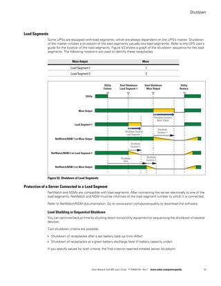 Shutdown
Eaton Network Card-MS User’s Guide P-164000100—Rev 1 www.eaton.com/powerquality 76
Load Segments
Some UPSs are equipped with load segments, which are always dependent on the UPS’s master. Shutdown
of the master initiates a shutdown of the load segments (usually two load segments). Refer to the UPS user’s
guide for the location of the load segments. Figure 53 shows a graph of the shutdown sequence for the load
segments. The following notations are used to identify these receptacles:
Figure 53. Shutdown of Load Segments
Protection of a Server Connected to a Load Segment
NetWatch and NSMs are compatible with load segments. After connecting the server electrically to one of the
load segments, NetWatch and NSM must be informed of the load segment number to which it is connected.
Refer to NetWatch/NSM documentation. Go to www.eaton.com/powerquality to download the software.
Load Shedding or Sequential Shutdown
You can optimize backup time by shutting down non-priority equipment or sequencing the shutdown of several
devices.
Two shutdown criteria are possible:
l Shutdown of receptacles after a set battery back-up time (After)
l Shutdown of receptacles at a given battery discharge level (if battery capacity under)
If you specify values for both criteria, the first criterion reached initiates server shutdown.
Main Output Main
Load Segment 1 1
Load Segment 2 2
Shutdown Duration
Main Output
Utility
Failure
Start Shutdown
Load Segment 1
Start Shutdown
Main Output
Utility
Restore
Utility
Main Output
Load Segment 1
NetWatch/NSM 1 on Main Output
NetWatch/NSM 2 on Load Segment 1
NetWatch/NSM 3 on Main Output
Shutdown Duration
Load Segment 1
Shutdown
Duration 2
Shutdown
Duration 1
Shutdown
Duration 3
Shutdown
After
 