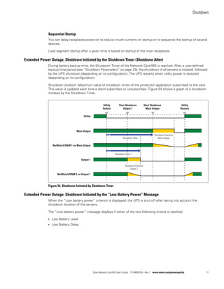 Shutdown
Eaton Network Card-MS User’s Guide P-164000100—Rev 1 www.eaton.com/powerquality 77
Sequential Startup
You can delay receptacle power-on to reduce inrush currents on startup or to sequence the startup of several
devices.
Load segment startup after a given time is based on startup of the main receptacle.
Extended Power Outage, Shutdown Initiated by the Shutdown Timer (Shutdown After)
During battery backup time, the Shutdown Timer of the Network Card-MS is reached. After a user-defined
backup time period (see “Shutdown Parameters” on page 29), the shutdown of all servers is initiated, followed
by the UPS shutdown (depending on its configuration). The UPS restarts when utility power is restored
(depending on its configuration).
Shutdown duration: Maximum value of shutdown times of the protection application subscribed to the card.
This value is updated each time a client subscribes or unsubscribes. Figure 54 shows a graph of a shutdown
initiated by the Shutdown Timer.
Figure 54. Shutdown Initiated by Shutdown Timer
Extended Power Outage, Shutdown Initiated by the ”Low Battery Power” Message
When the ”Low battery power” criterion is displayed, the UPS is shut off after taking into account the
shutdown duration of the servers.
The ”Low battery power” message displays if either of the two following criteria is reached:
l Low Battery Level
l Low Battery Delay
Shutdown Duration
Main Output
Utility
Failure
Start Shutdown
Output 1
Start Shutdown
Main Output
Utility
Restore
Utility
Main Output
Output 1
NetWatch/NSM 1 on Main Output
NetWatch/NSM 2 on Output 1
Shutdown After 1
Shutdown Duration
Output 1
Shutdown After
 