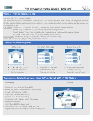 Remote Asset Monitoring Solution - Battlecard
Traditional Solution Deployments
Not Connected Connected – No Analytics Scada only connected
Use Case – ‘Remote Asset Monitoring’
Define the Use Case / Business Problem
This IoT remote monitoring solution checks, analyzes, reports and analyses data from smart sensors; providing information from
all of the assets in the field creating new business solutions, improving operational performance, reducing operational costs, and
improving efficiencies.
Key Verticals: Smart Cities - Infrastructure Monitoring, Smart Parking, Traffic Sensors, Waste Containers
Smart Energy - Electric, Water, Gas, Windmill, Infrastructure and production
Smart Industrial - Forest Fires, Air pollution, Earthquake Sensors, Factory control, equipment status
Agriculture - Irrigational Control, Environment Sensing, Animal Tracking
What to look for: Smart Cities, Energy Conglomerates, Factories, industrial and farming
Who to call: City Managers, Mayors, CIOs, and Industrial Leaders.
Recommended Solution Deployment – Cisco “IoT” and Davra RuBAN IoT AEP Platform
Key Benefits Solution
 Connecting the unconnected (Green Field)
 Wireless low power or wifi mesh ease of data collection
 Single IoT AEP platform - RuBAN
 Support from 1000+ sensor protocols
 Reliable Secure Robust Connectivity
 Single Hardware IoT gateway across all industries
 Integrated architectures
 Full RFID and 802.14.x Sensor ready
 On Premise or hybrid cloud install – “Own your Data”
 Integrate seamlessly with enterprise network and IT Systems
 Green Field Opportunity
 Connect business data
 Build new solutions
 Brown Field Opportunity
 Collect business data
 Upgrade connectivity
 Brown Field Opportunity
 Collect business data
 Scada only ‘control’ based
 