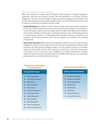 | Collaborative Outsourcing | ©2009 C.H. Robinson Worldwide, Inc. All Rights Reserved.8
Choosing which functions to outsource
While every enterprise has unique needs and different on-staff strengths in its freight management
organization, there are some common functions that lend themselves to an effective outsource
engagement. The key is to fully leverage the talent, procurement strategy, and technology of the
provider, while developing strong strategic capabilities within your staff. The following functions tend
to make the most sense for an effective outsource model:
+ Contract Management. An effective outsource solution includes careful and accurate management
of all carrier contracts, whether you use your carriers, the 3PL’s carrier network, or a combination of
the two. All freight contracts across your freight network should be rationalized, which will lead to
more accurate evaluation of carrier value. A proficient outsource provider will help keep everyone
in the procurement process on a level playing field. Consistent tracking of performance and
compliance also prevents downstream errors, such as overpayments or mistakes in the recording
of accessorials.
+ Load  Route Optimization. While effective rate negotiation will be part of a successful outsource
engagement, a majority of cost savings will come from load and route optimization. Advanced TMS
technology and deep market knowledge will allow the right outsource provider to consolidate
shipments, optimize loads, minimize dock congestion, and reduce LTL costs. Of course, because
critical factors—such as fuel prices, carrier availability, and customer requirements—constantly
change, the right outsource provider will be able to continually refine load and route optimization
plans and provide you with the right level of oversight.
 