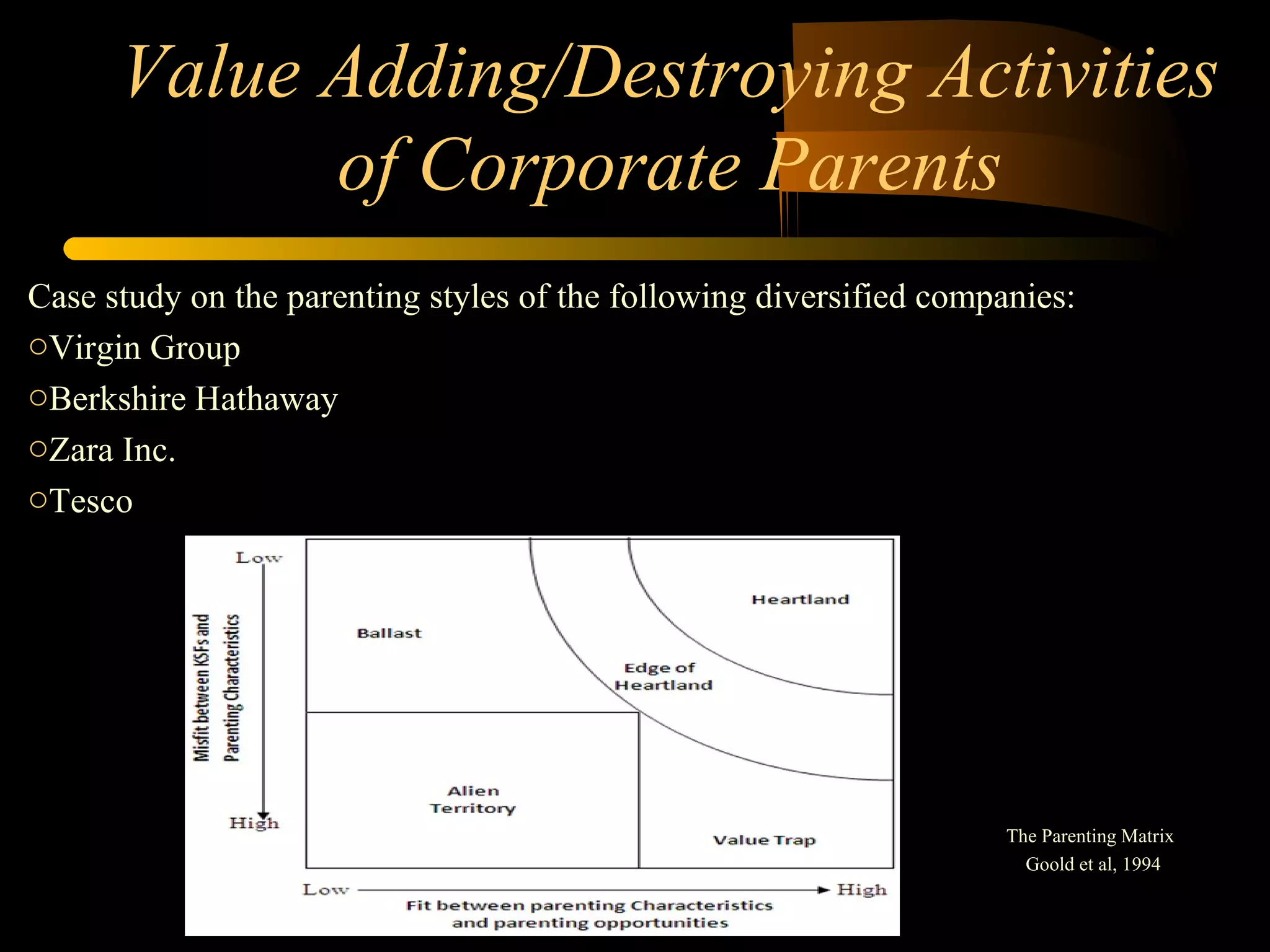 Value Adding/Destroying Activities
of Corporate Parents
Case study on the parenting styles of the following diversified companies:
oVirgin Group
oBerkshire Hathaway
oZara Inc.
oTesco
The Parenting Matrix
Goold et al, 1994
 