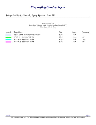 Fireproofing Drawing Report
Storage Facility for Specialty Spray Systems - Base Bid
The Estimating Edge, LLC 1301 N. Congress Ave, Suite 400 Boynton Beach, FL 33426 Phone: 561-276-9100 Fax: 561-276-9492
1/11/2017 Page 12
Fireproofing Drawing Report
Storage Facility for Specialty Spray Systems - Base Bid
The Estimating Edge, LLC 1301 N. Congress Ave, Suite 400 Boynton Beach, FL 33426 Phone: 561-276-9100 Fax: 561-276-9492
1/11/2017 Page 12
Section: Entire Job
Page: Roof Framing 1-hour Framing and Decking MK6HY
Calcs: Calcs MK-6 - Roof
Legend Description Test Hours Thickness
STEEL DECK TYPE 3 (1.72 Exp Factor) P732 1.00 1"
W 8 X 10 - PRIMARY BEAM P732 1.00 7/8"
W 12 X 14 - PRIMARY BEAM P732 1.00 13/16"
W 16 X 26 - PRIMARY BEAM P732 1.00 3/4"
 