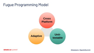 Fugue: Unifying Spark and Non-Spark Ecosystems for Big Data Analytics | PDF