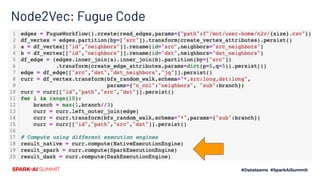 Fugue: Unifying Spark and Non-Spark Ecosystems for Big Data Analytics | PPT