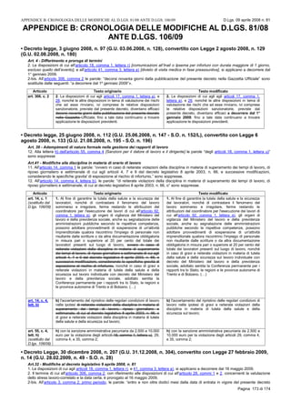 373   tu 81-08 - ed. dicembre 2014