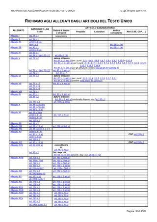 373   tu 81-08 - ed. dicembre 2014
