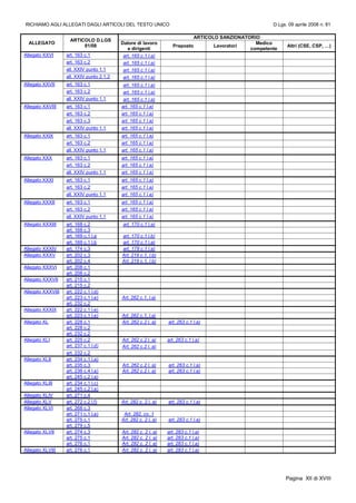 373   tu 81-08 - ed. dicembre 2014