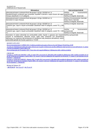 373   tu 81-08 - ed. dicembre 2014