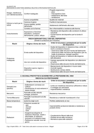 373   tu 81-08 - ed. dicembre 2014