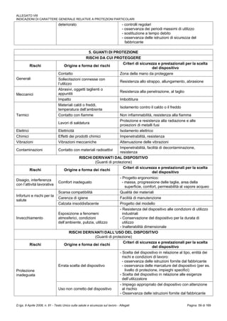 373   tu 81-08 - ed. dicembre 2014