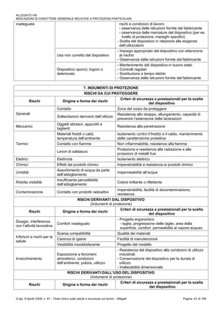 373   tu 81-08 - ed. dicembre 2014