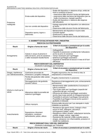 373   tu 81-08 - ed. dicembre 2014