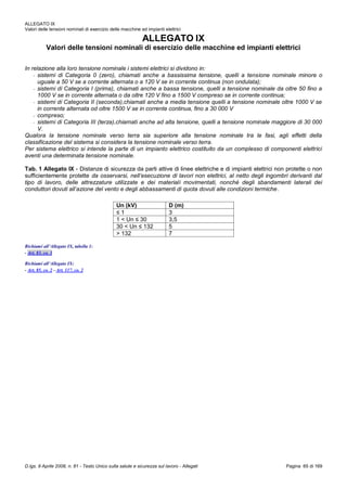 373   tu 81-08 - ed. dicembre 2014