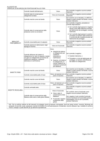 373   tu 81-08 - ed. dicembre 2014