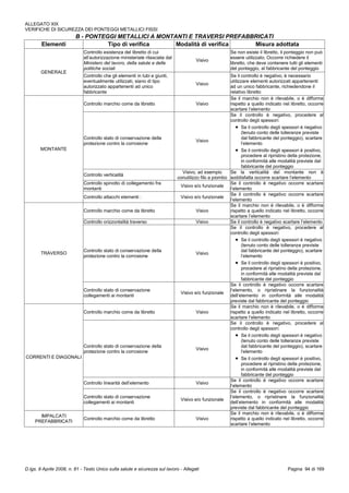 373   tu 81-08 - ed. dicembre 2014