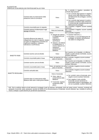 373   tu 81-08 - ed. dicembre 2014
