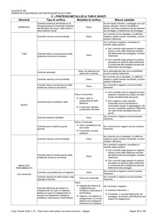 373   tu 81-08 - ed. dicembre 2014