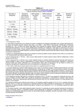 373   tu 81-08 - ed. dicembre 2014