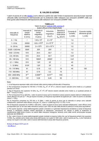 373   tu 81-08 - ed. dicembre 2014