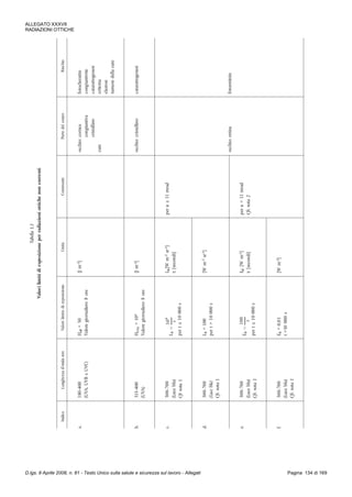 373   tu 81-08 - ed. dicembre 2014