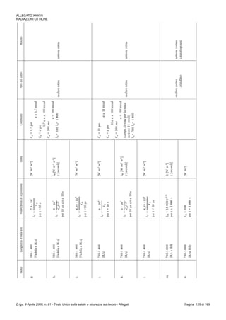 373   tu 81-08 - ed. dicembre 2014