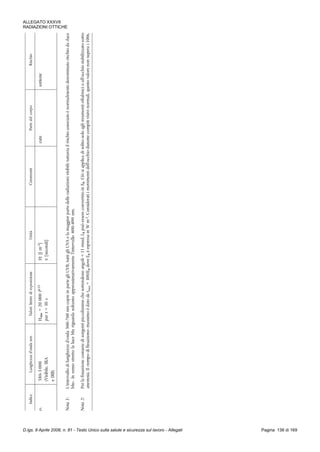 373   tu 81-08 - ed. dicembre 2014