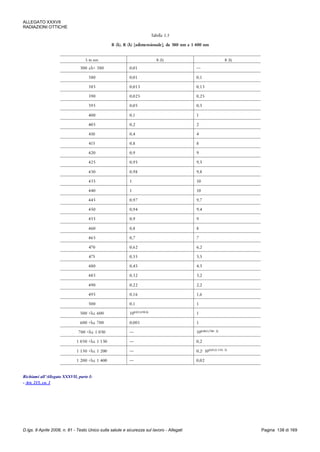 373   tu 81-08 - ed. dicembre 2014