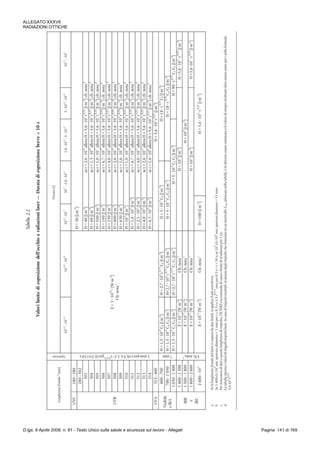 373   tu 81-08 - ed. dicembre 2014