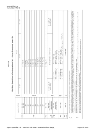 373   tu 81-08 - ed. dicembre 2014