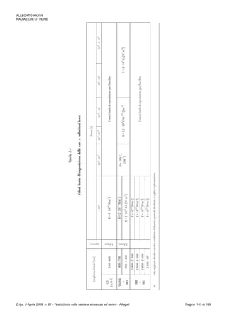 373   tu 81-08 - ed. dicembre 2014