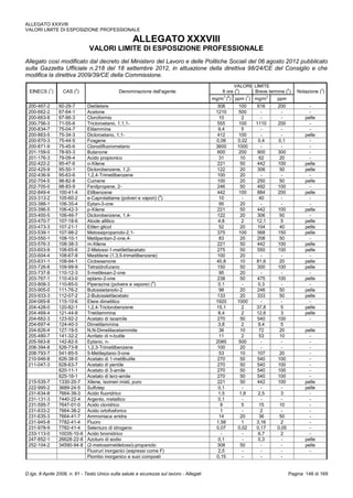373   tu 81-08 - ed. dicembre 2014