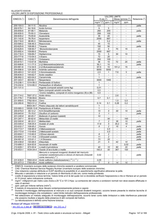 373   tu 81-08 - ed. dicembre 2014