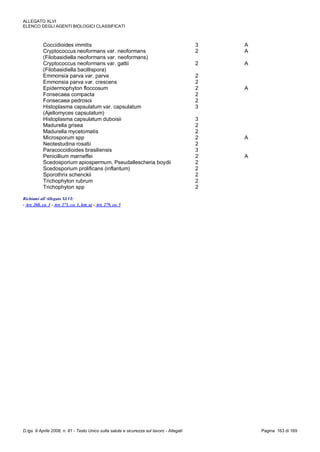 373   tu 81-08 - ed. dicembre 2014