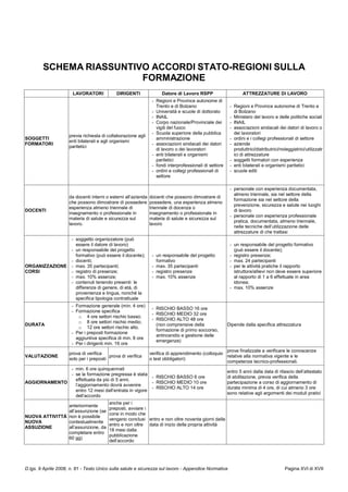 373   tu 81-08 - ed. dicembre 2014