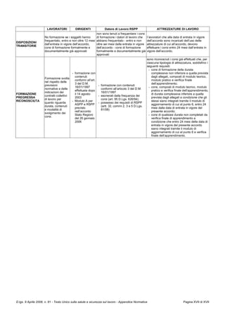 373   tu 81-08 - ed. dicembre 2014