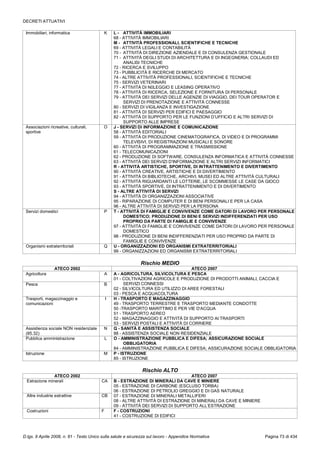 373   tu 81-08 - ed. dicembre 2014