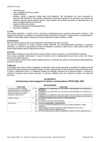 373   tu 81-08 - ed. dicembre 2014