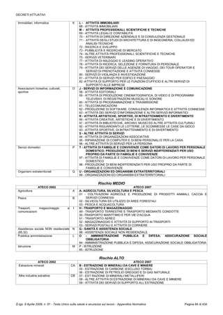 373   tu 81-08 - ed. dicembre 2014