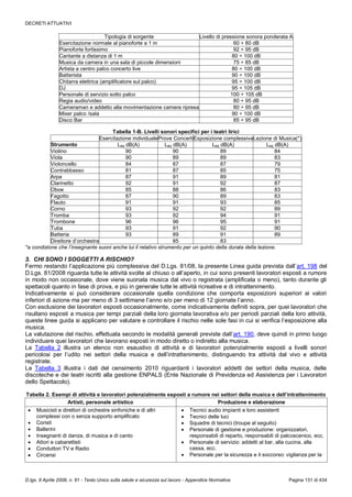 373   tu 81-08 - ed. dicembre 2014