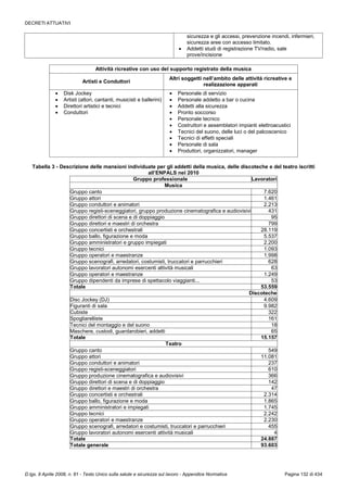 373   tu 81-08 - ed. dicembre 2014